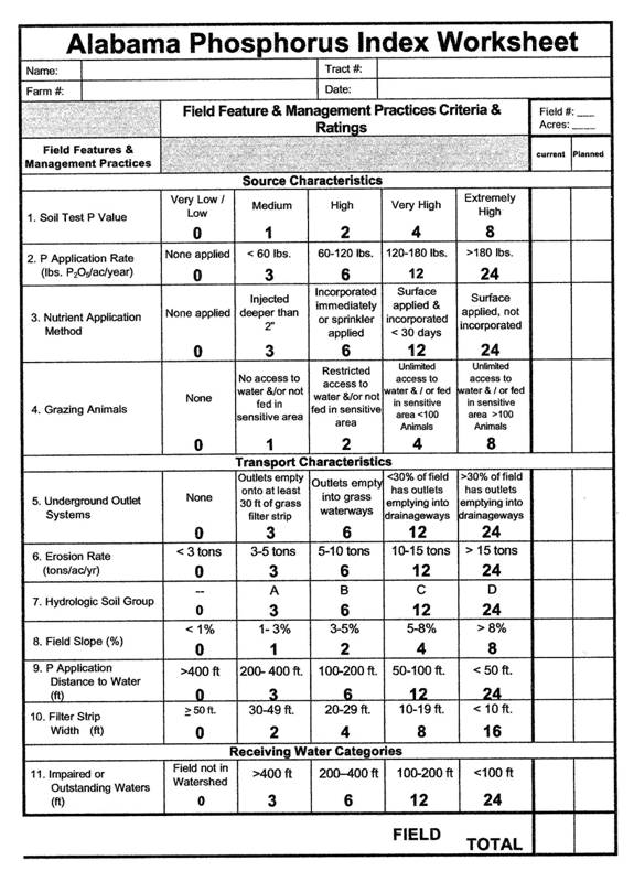 wk2