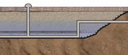 Internal Water Storage Cross Section