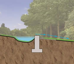 Level Spreader Cross Section