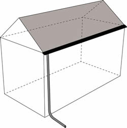 Example Impervious Surface